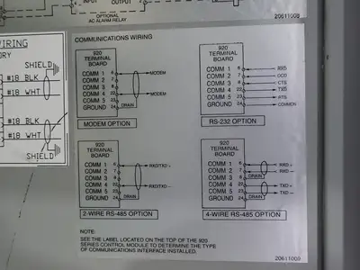 USED DIGITRACE 920E9FWQSIS304SS3204LAM