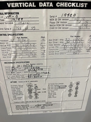 USED HAAS VF 0