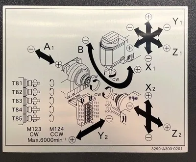 2019 TSUGAMI SS38MH-5AX Swiss Type Automatic Screw Machines | Midstate Machinery (13)