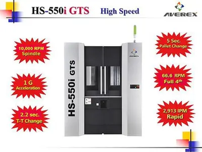 HS-550i GTS