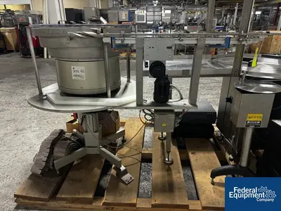 USED Kugler Kugler Monoblock Volumetric Filling Line, Model Flexofill