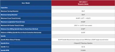 NEW YOU JI VMT-1000+Y