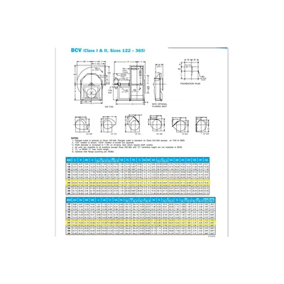 NEW TWIN CITY FAN BCV245C