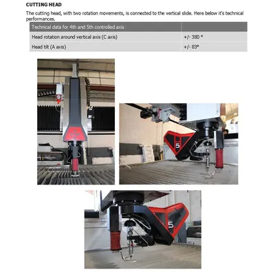 2025 ZONATO Acqua 5 Waterjet Cutters | CNC EXCHANGE (8)