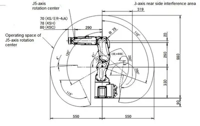 2023 FANUC ER-4iA Robots | Global Machine Brokers, LLC (10)