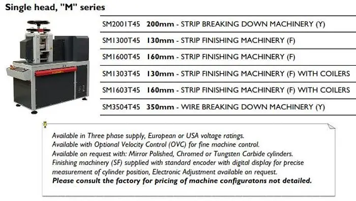 NEW Cavallin/OAM Goldpro® Single Head 130mm-350mm “M” Series