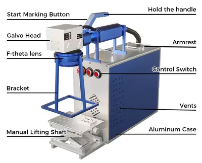 Used _UNKNOWN_ 50W JPT Handheld Fiber Laser Marking Machine 150x150mm Portable Metal Engaver Laser Markers Oklahoma US | Wide Image Solutions #1526595