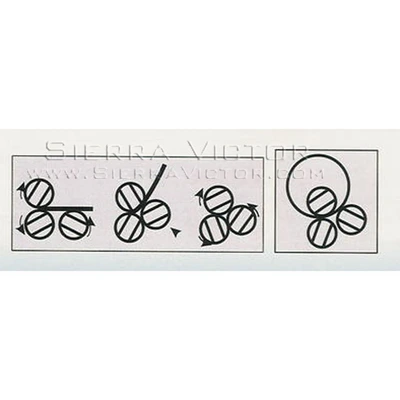 BIRMINGHAM X-2420 Manual Slip Rolls | Sierra Victor Industries (2)