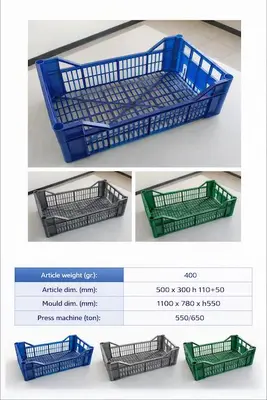 Industrial Crate
