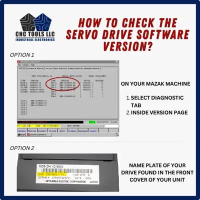 USED MITSUBISHI MDS-E-V2-160