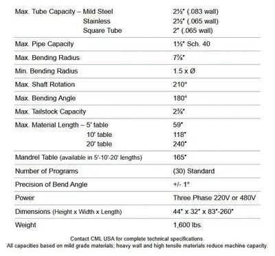 ERCOLINA 030 Mega Bender Mandrel System Pipe, Tube and Profile Benders Mandrel NC | CML USA Inc. (2)