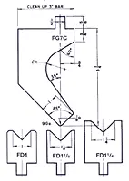 FAB SUPPLY _UNKNOWN_ Press Brake Tooling | Punch Press and Shear (10)