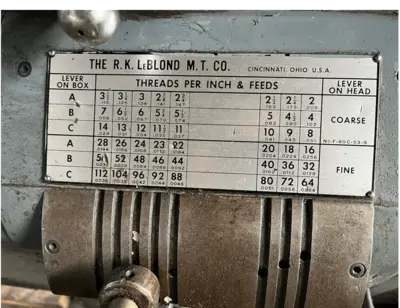Used LEBLOND F21 REGAL Misc Industrial Equipment Kentucky US | Aucto #565342
