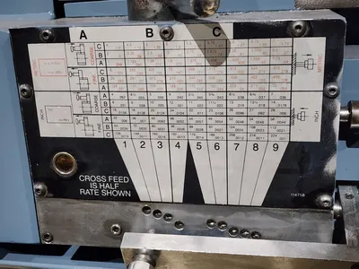 USED STANDARD 1334
