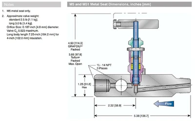 Agco Engineering M5VIS-44 M5 Multi-Port Gauge Valve, 1/2" MNPT X 1/2" FNPT [New]