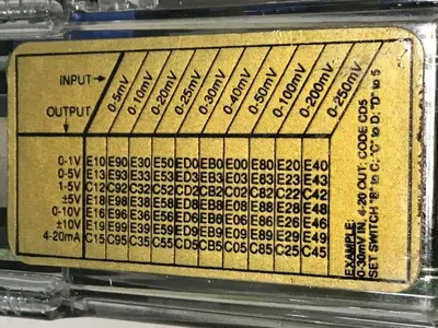 USED ABSOLUTE PROCESS INSTRUMENTS API 4058 G DF