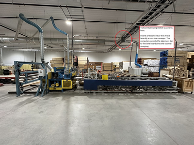 USED WEINIG VALU-RIP