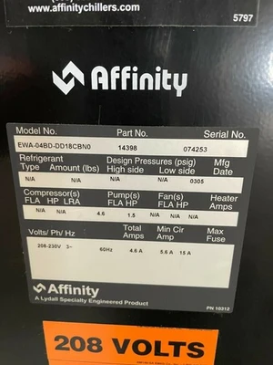 USED AFFINITY Does Not Apply