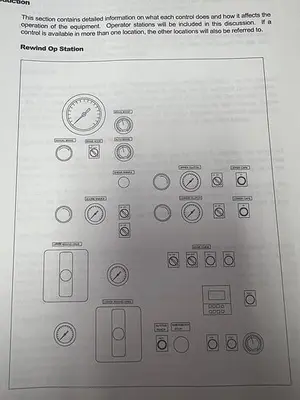 Shanks 828 Slitters & Perforators, slitter rewinder | Mark One Machinery (7)