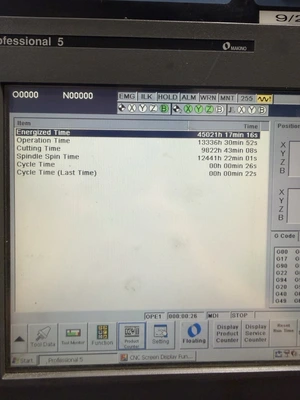 2010 MAKINO A51 Horizontal Machining Centers | Toolquip, Inc. (33)