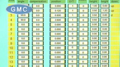 2025 GMC HBB-1010NC CNC Folders | Punch Press and Shear (2)