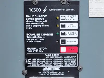 USED AMETEK 750H3-18C