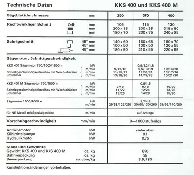USED KALTENBACH KKS400