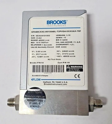 USED Brooks Instrument Does Not Apply
