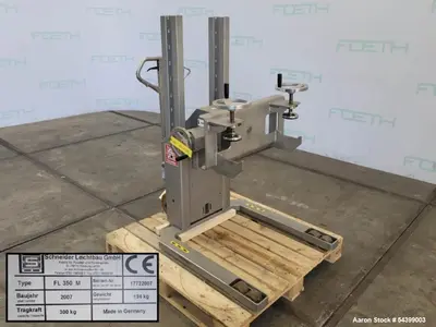 USED LEISTRITZ CORPORATION ZSE 27 HP-PH-40D