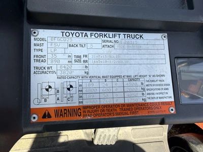 Used TOYOTA 8FGCU25 Misc Forklifts West Virginia US | Miedema Asset Management Group #1421882