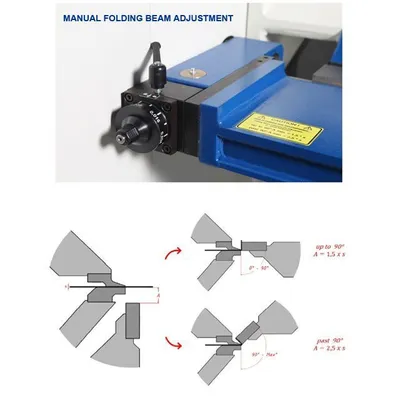ERBEND MFA 3230 CNC Folders | Sierra Victor Industries (13)