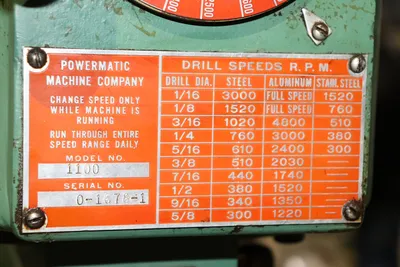 USED POWERMATIC 1100