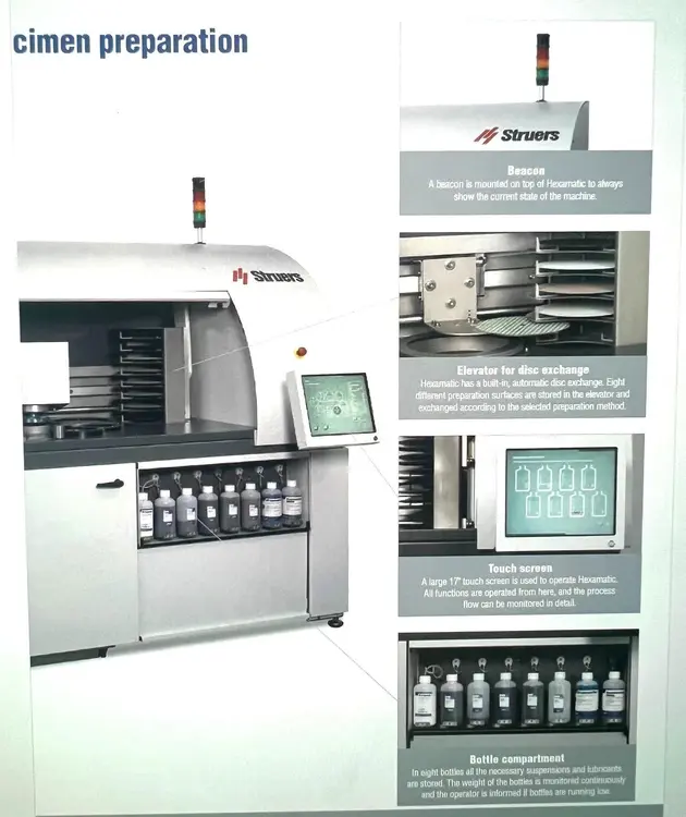 Used 2015 STRUERS HEXAMATIC Rotary Surface Grinders Illinois US | Aucto #1306870