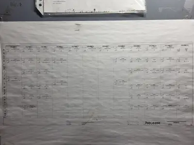 USED SQUARE D MODEL 6