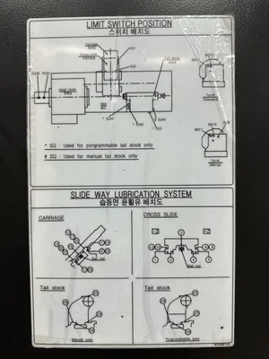 2023 SMART MACHINE TOOL NL 3000BM CNC Lathes | Midstate Machinery (22)