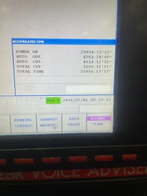 Used 2006 Mazak VCN-510C-II Vertical Machining Centers Ohio US | Great American Equipment Company #164394