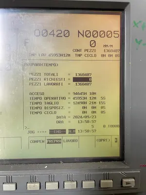 USED 2011 CHIRON FZ 12 WM