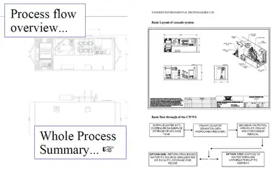 20 ft Container Waste Water Treatment Plant