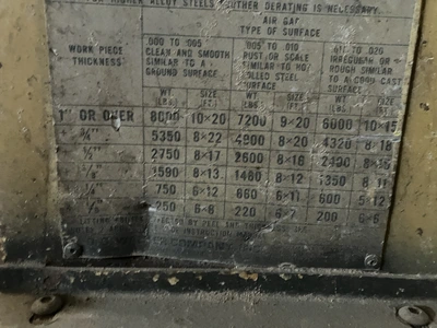 BM-80 Walker-Bux 8000lb lifting magnet #4155