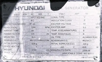 USED MTU HFC7632-64E