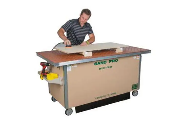 SandMan Sand Pro M7236
