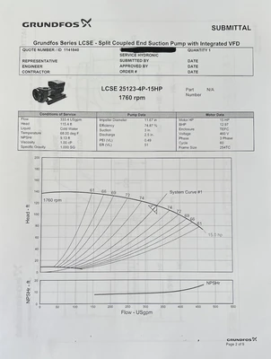 New | in-Stock Grundfos 25123-4p-15 hp lcse Centrifugal Pumps California US | Davliegogo LLC #1705488