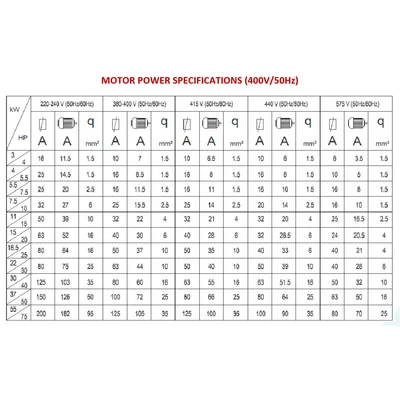 GATOR FAB ULTIMATE CAP 41200 CNC Press Brakes | Sierra Victor Industries (10)