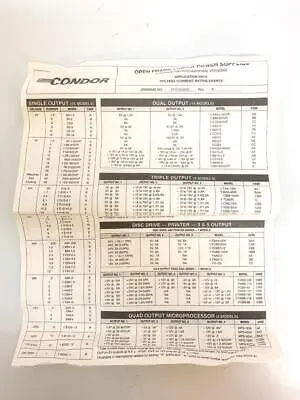 Condor HBAA40WA PLC Processors | ANACAPA EQUIPMENT BROKERS, INC (11)