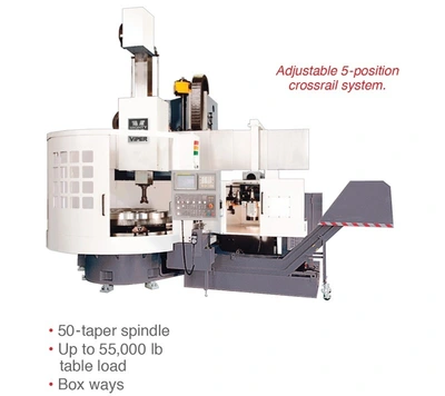 MIGHTY VIPER VTL 1620 Vertical Boring Mills (incld VTL) | MARTECH Machinery & Automation, LLC (1)