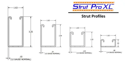 PROFAB Strut Pro XL Roll Formers | Norcal Machinery (5)
