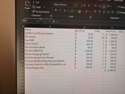 2023 HAAS TM-2P Vertical Machining Centers | PM Machines (2)