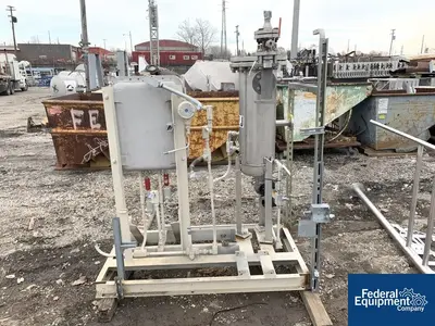 USED Tuthill Tuthill Vacuum System less Pump