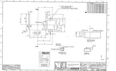 USED BELOIT JONES 3980