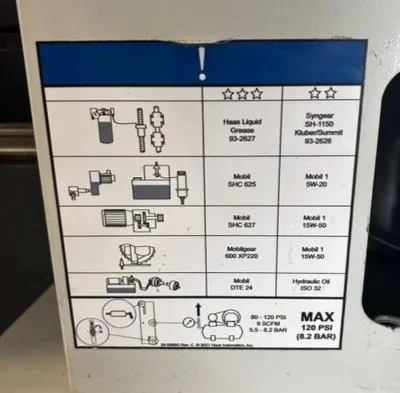 2021 HAAS GR-510 Gantry Machining Centers (incld. Bridge & Double Column) | Midstate Machinery (10)